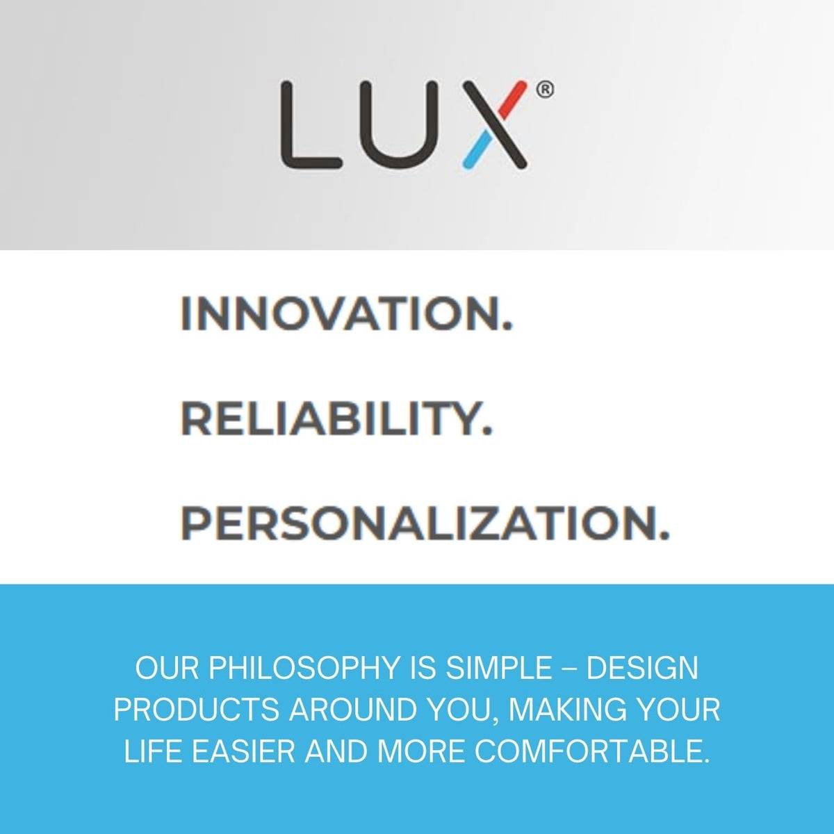 Lux LTX100E Termostato programable de 7 días; 1 Calor, 1 frío