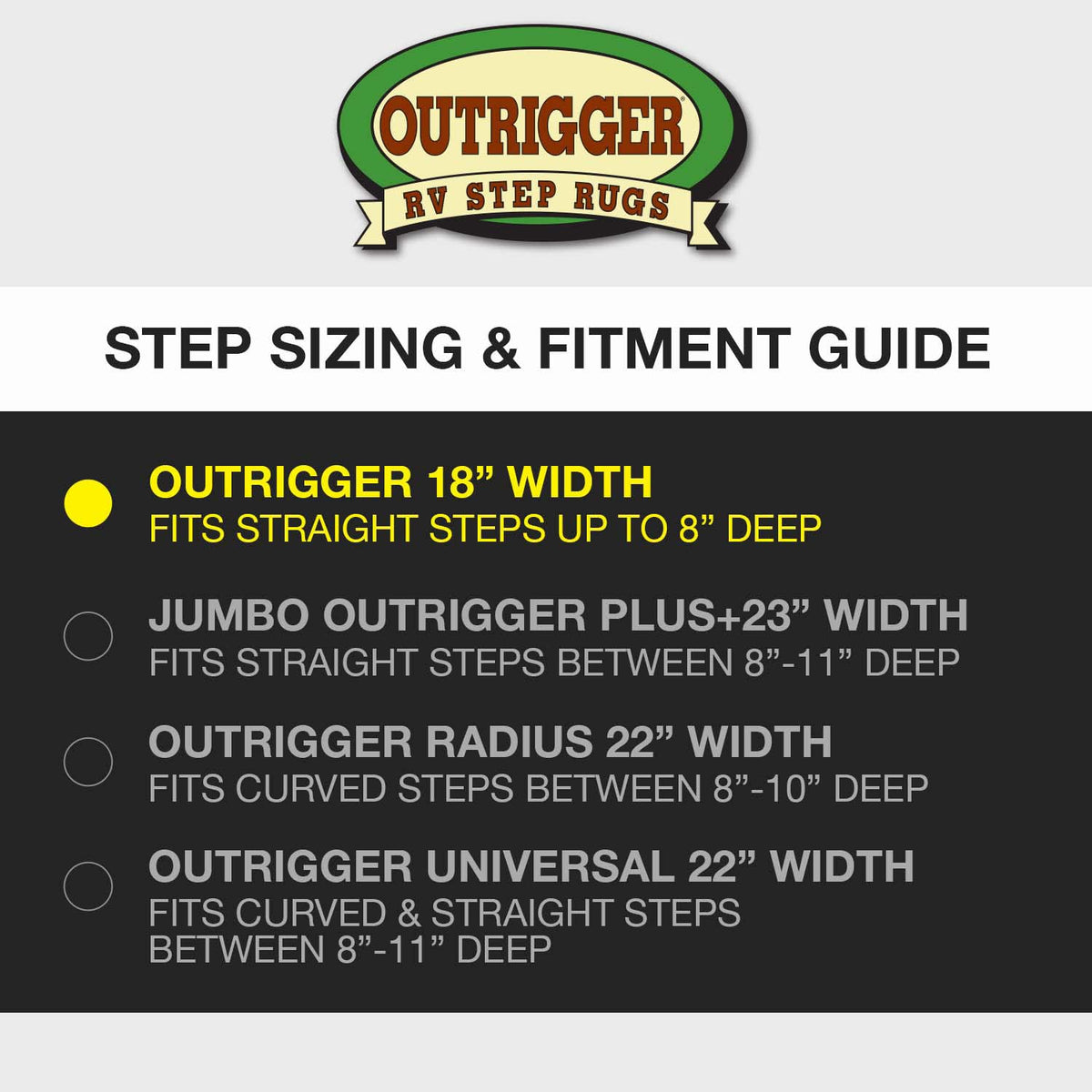 Prest-O-Fit Paquete de 3 alfombras 2-4066 Outrigger RV Step Alfombra café Chocolate 18 Pulgadas Ancho