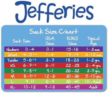 Jefferies