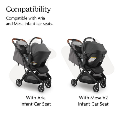 UPPAbaby | Adaptador Carriola MINU V3 | Compatible Asientos Modelo ARIA MESA | Sistema De Viaje Seguro | Instalación Facil Uso Diario Diseño Compacto Resistente | Incluye Juego 2piezas | Color Negro