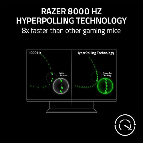 Razer DeathAdder V3 - Mouse alámbrico