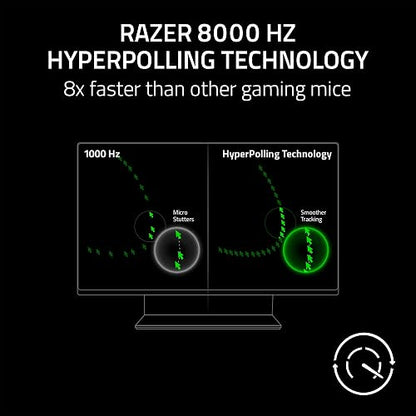 Razer DeathAdder V3 - Mouse alámbrico