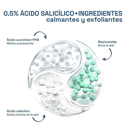 Cetaphil Oil Control Sérum Facial Triple Acción Para Piel Grasa 30 ml | Con ácido salicílico, prebióticos y zinc; ayuda a reducir sebo en 3 días, combatir brotes y mejorar marcas de imperfecciones.