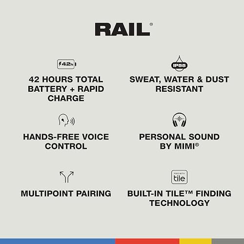 Skullcandy Rail Auriculares In-Ear Inalámbricos, 42 h de Autonomía, Skull-iQ, con Alexa Habilitada, Micrófono, Compatibles con iPhone Android y Dispositivos Bluetooth, Blanco
