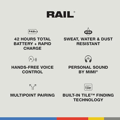 Skullcandy Rail Auriculares In-Ear Inalámbricos, 42 h de Autonomía, Skull-iQ, con Alexa Habilitada, Micrófono, Compatibles con iPhone Android y Dispositivos Bluetooth, Blanco