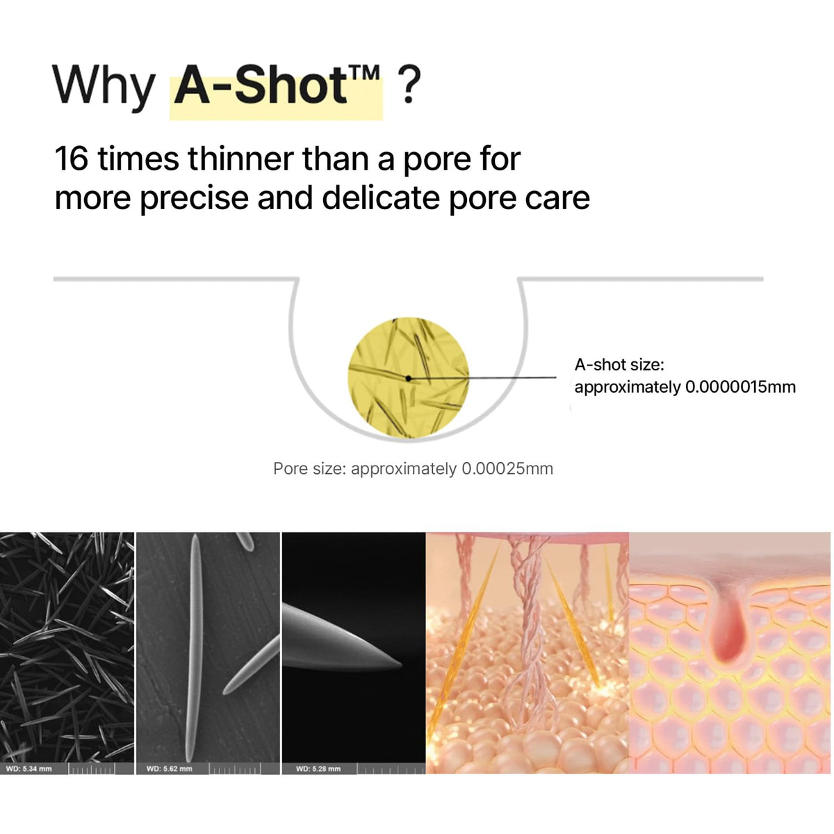 El potenciador reafirmante Vita A Retinal Shot | con retina liposomada, Matryxyl, minimizador de poros, arrugas y líneas finas, piel más firme, 15 ml