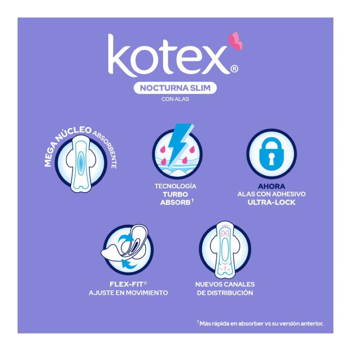 Kotex Nocturna Slim Con Alas, Toalla Femenina, Paquete con 20 Toallas, Ideal para Flujo Súper Abundante (Paquete de 3)