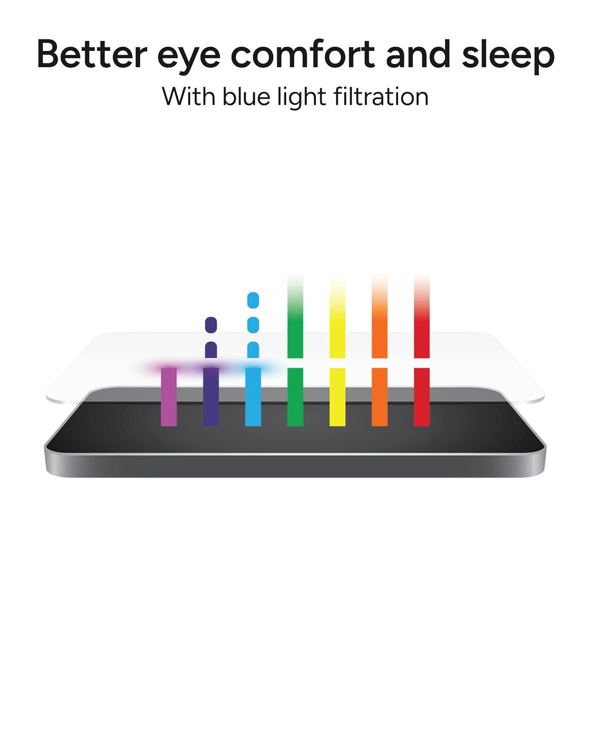 ZAGG Glass XTR4 - Protector de visualización para Samsung Galaxy S25 Ultra, vidrio templado, 11 veces más fuerte con grafeno, filtro de luz azul, tecnología antirreflectante, escudo invisible, fácil