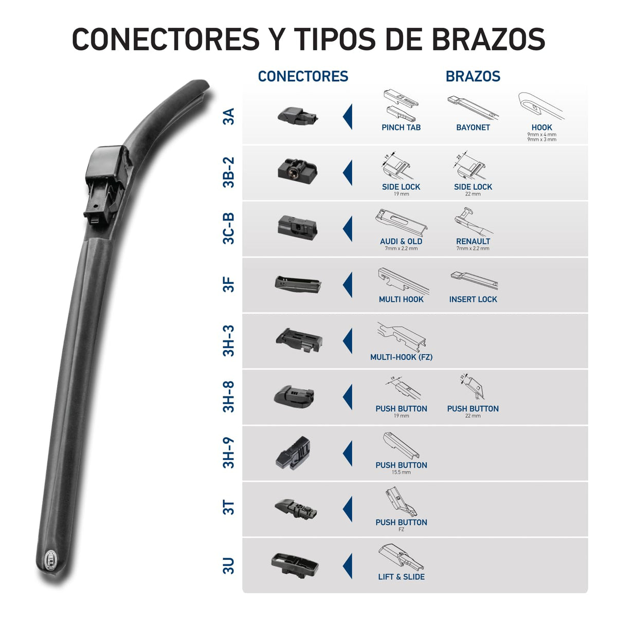 HELLA 9XW22S Pluma limpiaparabrisas CLEANTECH Conductor para F-150, F-350, F-450, F-550 / Gol/Kwid/Lupo/Sentra. Incluye conectores e instructivo.