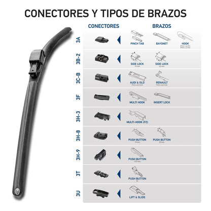 HELLA 9XW22S Pluma limpiaparabrisas CLEANTECH Conductor para F-150, F-350, F-450, F-550 / Gol/Kwid/Lupo/Sentra. Incluye conectores e instructivo.