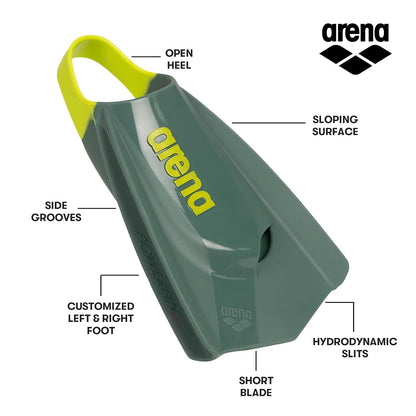 ARENASwim Aleta