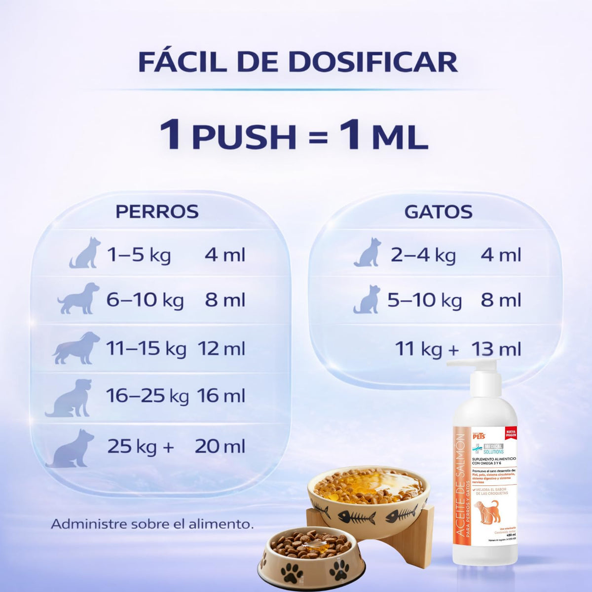 Fancy Pets Aceite de Salmon para Perros y Gatos Medical Solutions con 490ml | Omega 3 con DHA y EPA | Suplemento para Piel Sana, Pelaje Brillante y Sistema Inmune Fuerte