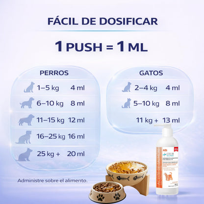 Fancy Pets Aceite de Salmon para Perros y Gatos Medical Solutions con 490ml | Omega 3 con DHA y EPA | Suplemento para Piel Sana, Pelaje Brillante y Sistema Inmune Fuerte
