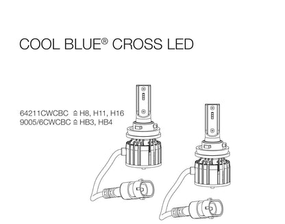 Foco LED H8 / H11 / H16 - OSRAM - Cool Blue Cross