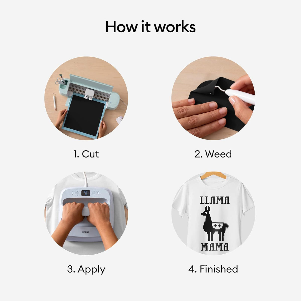 Cricut Black (Paquete de 3 unidades), color blanco para planchar, 3 unidades
