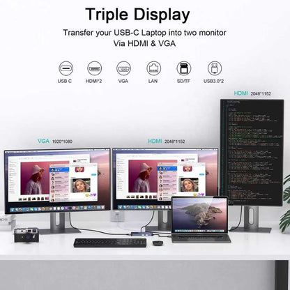 Estación de Acoplamiento USB GIQ USB C HUB USB 3.0 a Doble HDMI VGA Adaptador de Triple visualización USB C estación de Acoplamiento para portátil de Doble Monitor HDMI Splitter Extender Compatible