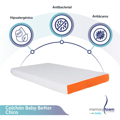 MEMORY FOAM BABY | Colchón de Cuna Para Bebé Baby Better – Firmeza Media - 120 x 60 x 10 cm – Hecho con Memory Foam