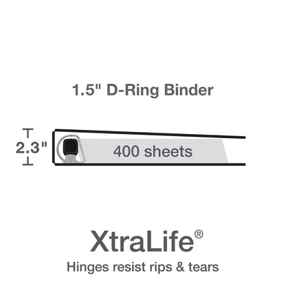 Oxford - Carpeta de 3 anillas, carpetas para la escuela, anillos en D fáciles de abrir de 1.5 pulgadas, fundas de carpeta con vista de 3 lados, bisagra Xtralife, antiadherente, sin PVC, varios