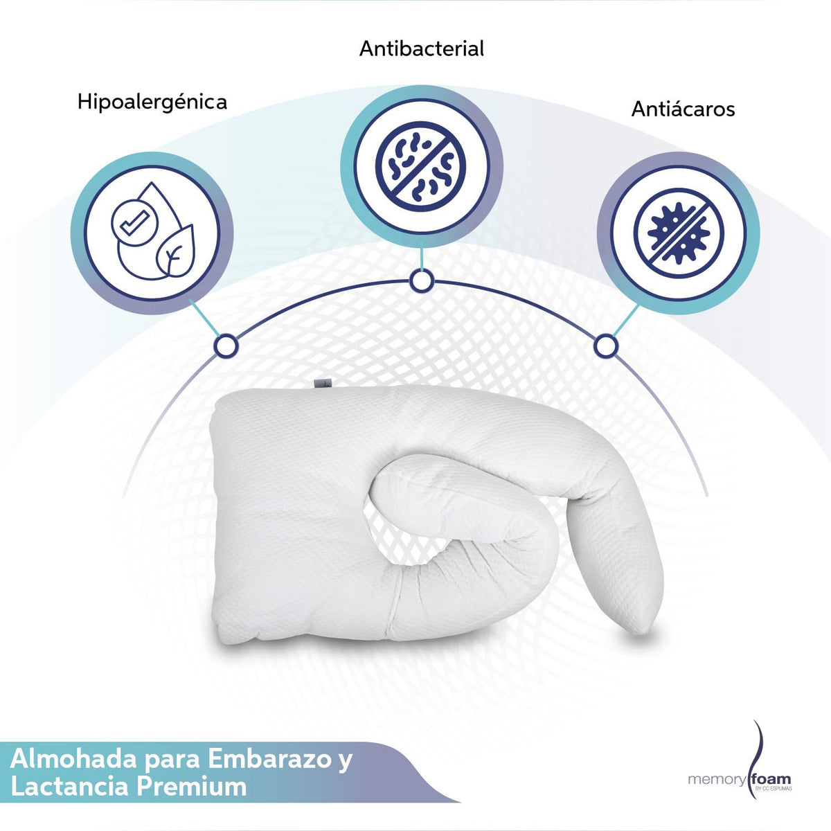 Memory Foam | Almohada de Embarazo Almohada para Embarazadas de Microgel – Duerme Todo el Embarazo y Posparto - Individual - Color Blanco - 125 x 56 x 20 cm –100%