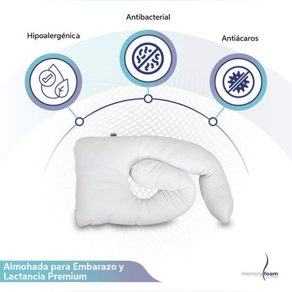 Memory Foam | Almohada de Embarazo Almohada para Embarazadas de Microgel – Duerme Todo el Embarazo y Posparto - Individual - Color Blanco - 125 x 56 x 20 cm –100%