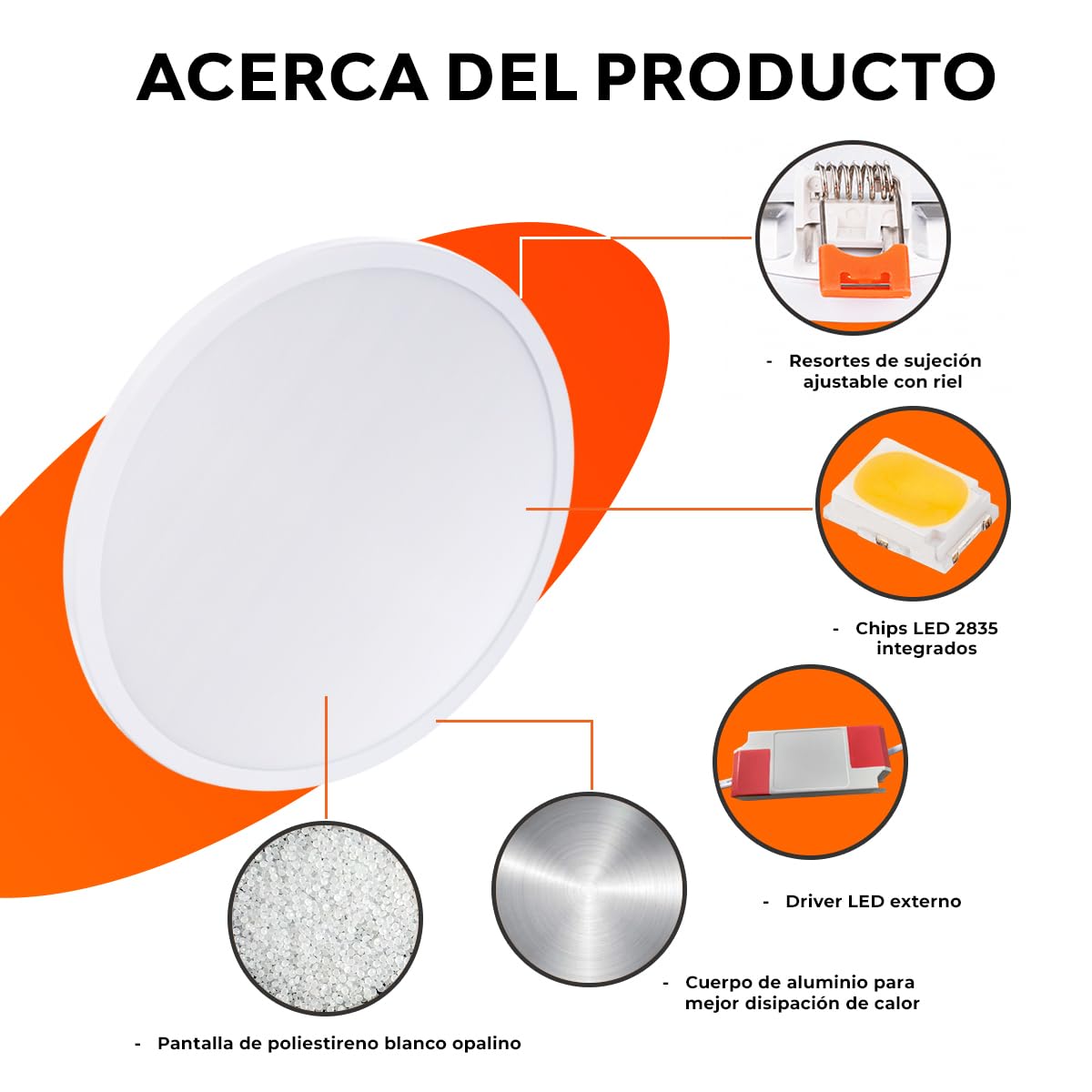 Tecnolite - Lámpara Empotrable Ajustable Downlight LED 20 W, Luz de Día, No atenuable