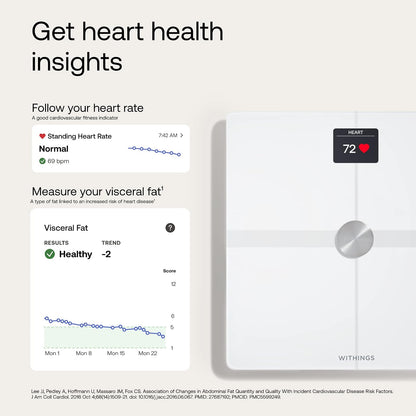 WITHINGS Body Smart - Báscula precisa para peso corporal y porcentaje de grasa, composición corporal Wi-Fi y Bluetooth, báscula de peso para bebé, báscula inteligente compatible con Apple Health,