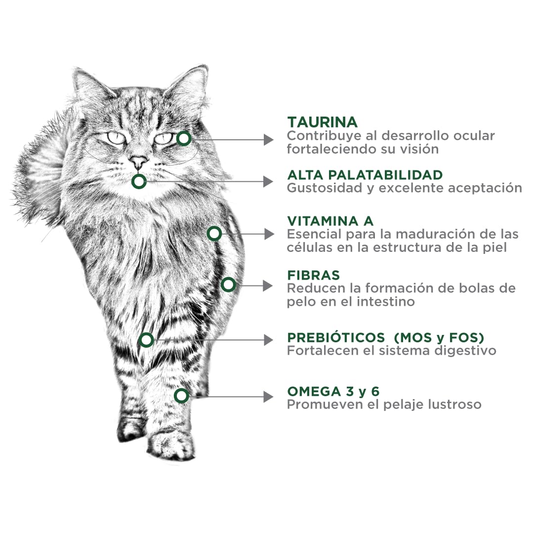 Nupec Comida para Felino Hairball, 3 kg