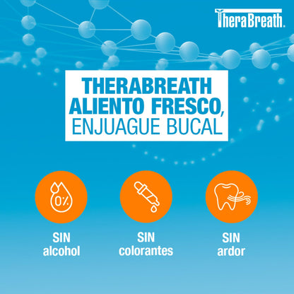 TheraBreath Enjuague Bucal - Sabor Menta Fresca, 473 ml, Combate El Mal Aliento Hasta Por 12 Horas, Sin Alcohol, Sin Ardor y Sin Colorantes Artificiales, Creado Por Dentistas.