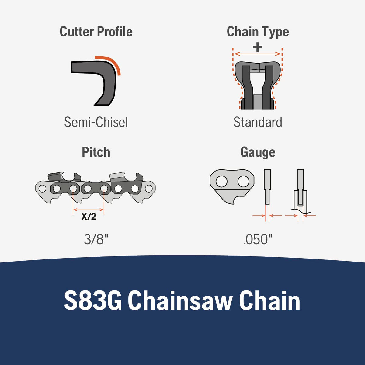 Husqvarna X-Cut S83G Cadena semicincel de 24 pulgadas, paso de 3/8 pulgadas, calibre .050