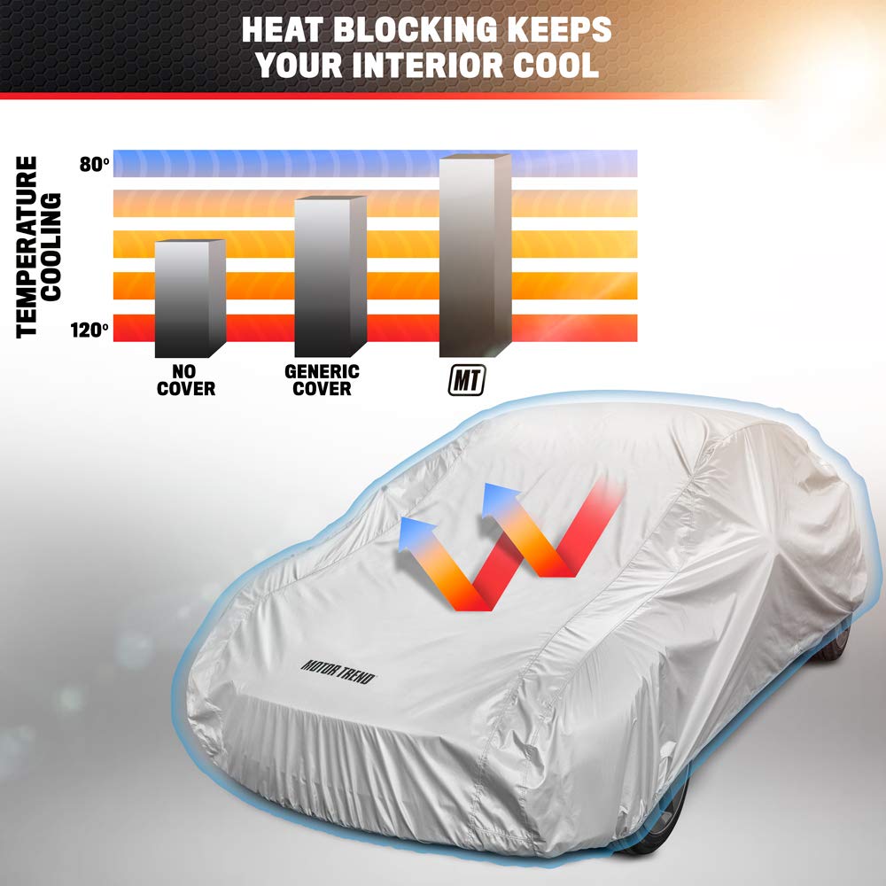 Motor Trend FlexCover - Funda Impermeable para Automóvil, L para hasta 190 x 70 x 50 Pulgadas