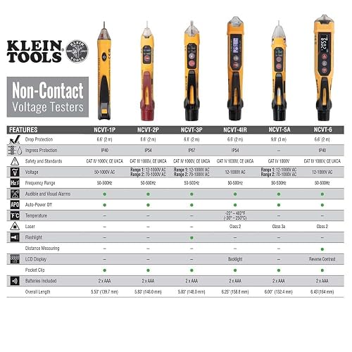 KLEIN TOOLS NCVT5KIT | Kit Probador De Voltaje | Doble Rango | Detector de voltaje para diagnósticos seguros; este probador de corriente detecta tensión sin contacto y agiliza revisiones.