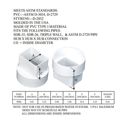 NDS 9P06 - Adaptador centrado en PVC IPS, 3 Pulgadas por 4 Pulgadas por 4 Pulgadas