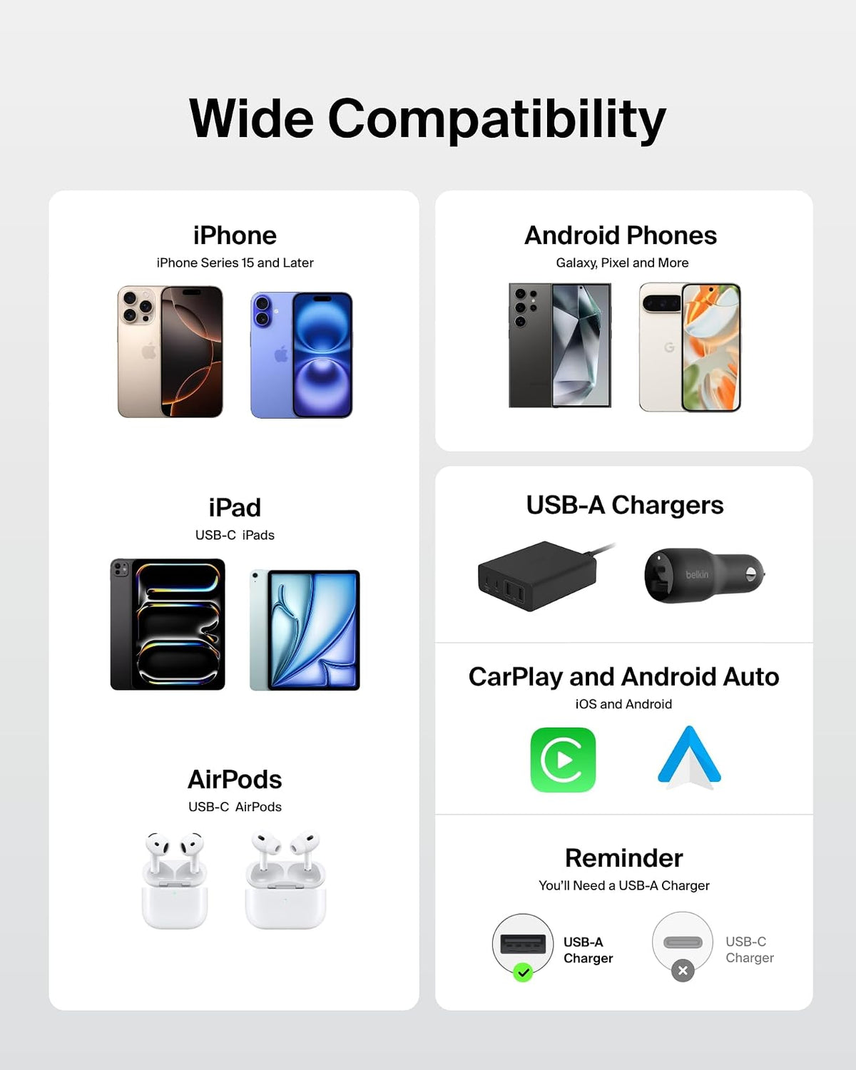Belkin Cable trenzado USB-A a USB-C (1 M, 15 W) - Cable de carga rápida suave y flexible, cable de carga tipo C para iPhone 16 y 15 Series, Galaxy S25, Pixel 9, iPad Pro y más, color blanco (USB 2.0