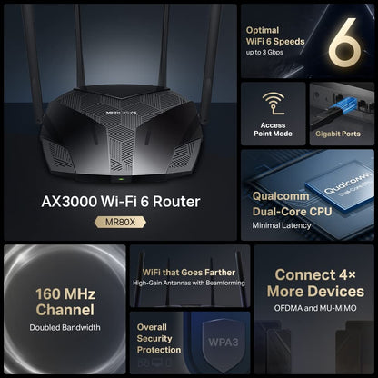 MERCUSYS de TP-Link Router WiFi 6, AX3000 Doble Banda, Qualcomm Dual-Core CPU, 4 Puertos Gigabits, Fácil configuración por aplicación. (MR80X)