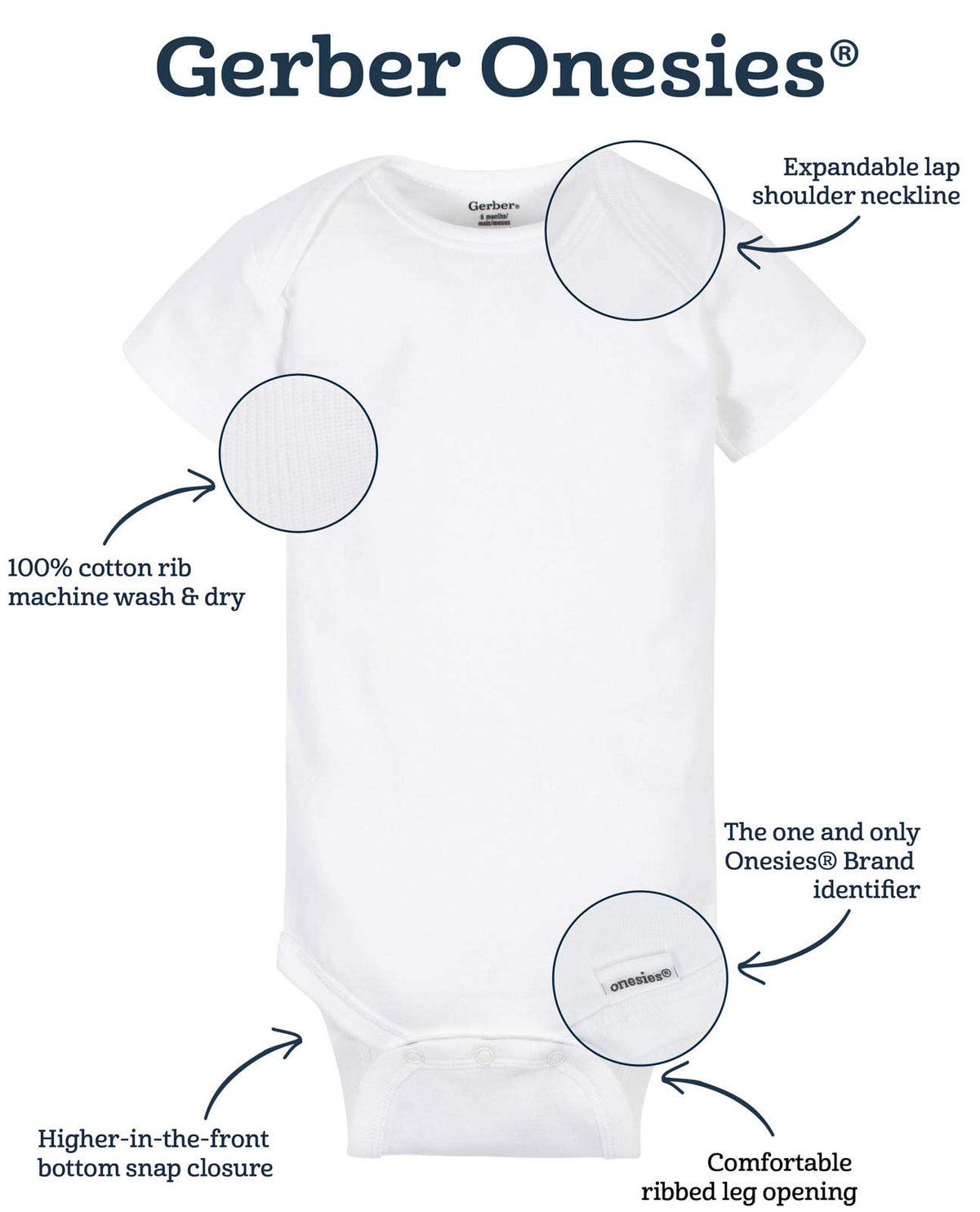 Onesies Brand - Conjunto de 8 Mamelucos Unisex de Manga Corta para bebé