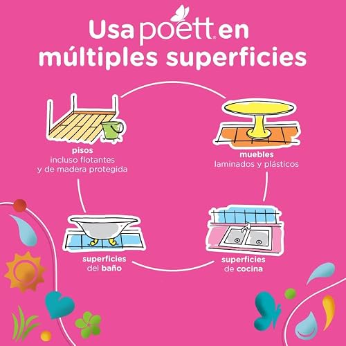 Limpiador Multiusos Aromatizante Poett Alegra tu Día 9 L