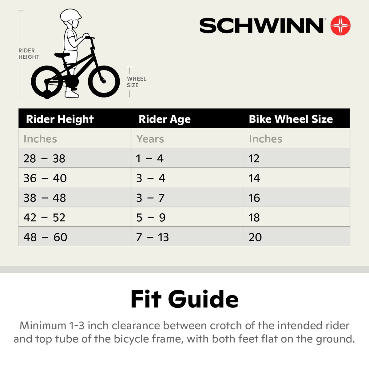 Schwinn ELM - Bicicleta para niña, con Marco SmartStart para Adaptarse a Las Proporciones de tu Hijo