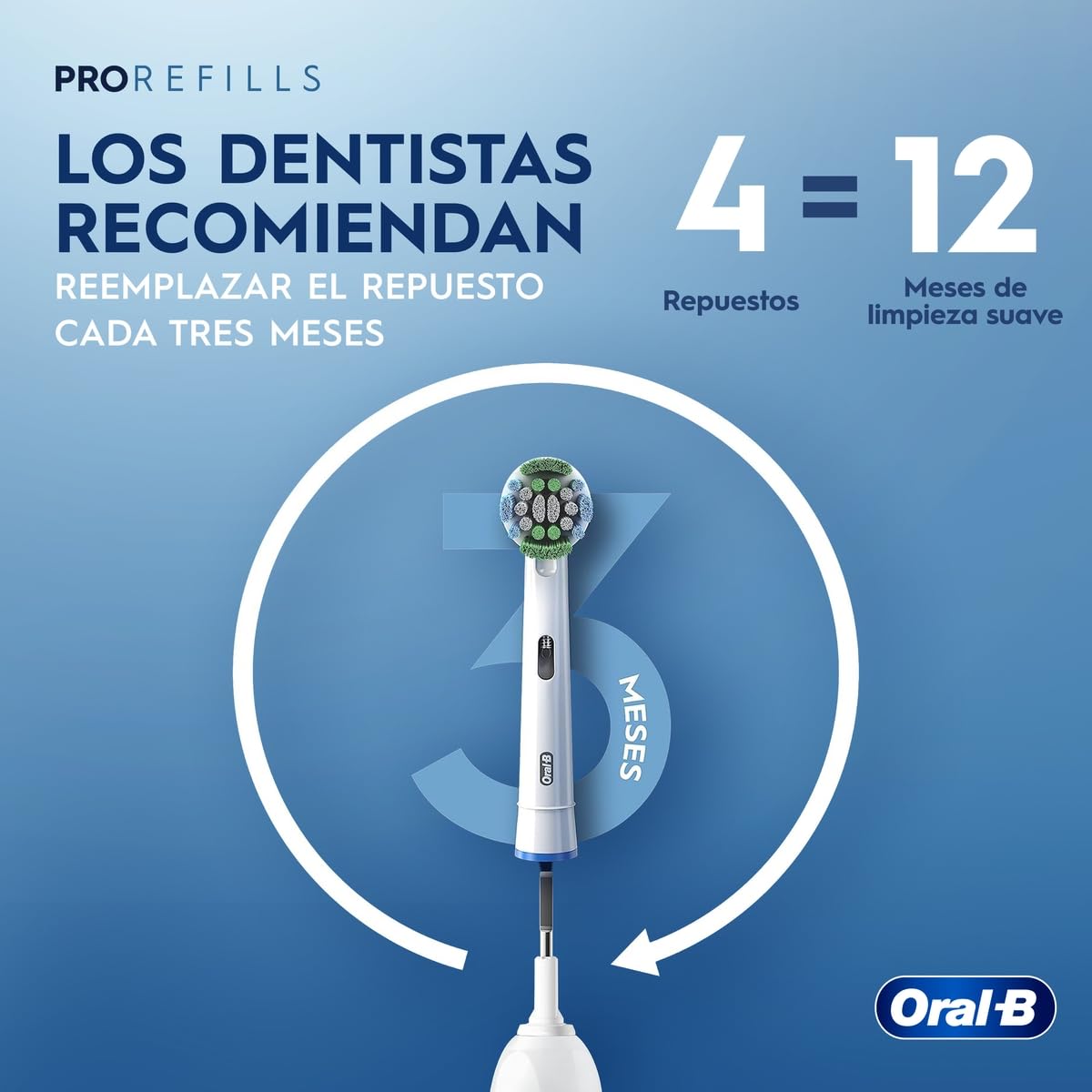Oral-B Repuesto Cepillo Dental Eléctrico Sensitive Clean, Suave, 2 Uds
