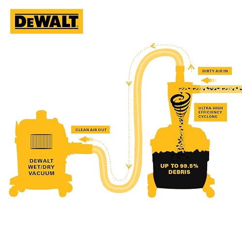 DEWALT Separador de Polvo con Tanque de Polietileno de 6 galones, colector de Polvo ciclón de eficiencia 99.5%, Filtro colector de Polvo de Ciclo de Alto Rendimiento, DXVCS002, Amarillo