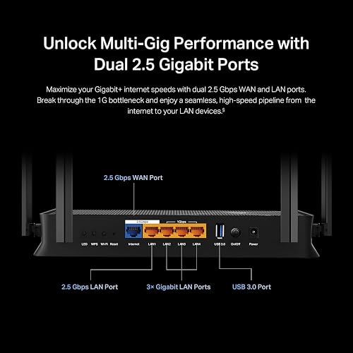 TP-Link Archer BE230 – Router Wi-Fi 7 BE3600 de Doble Banda, hasta 3.6 Gbps, 2 × Puertos 2.5 Gbps, 3 × Puertos LAN Gigabit, Puerto USB 3.0, EasyMesh y Seguridad HomeShield