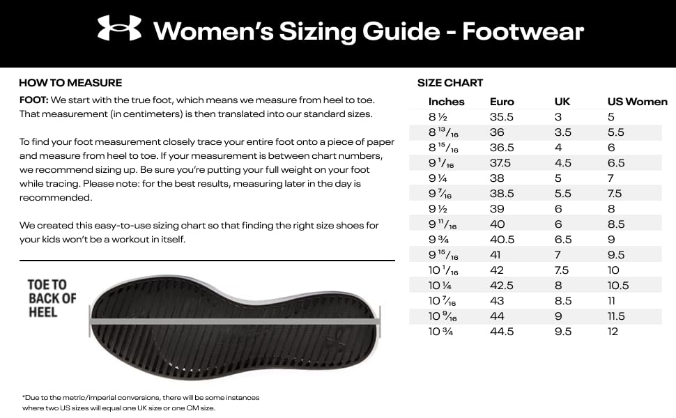 Under Armour Charged Surge 4 - Tenis de Correr para Mujer