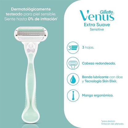 Gillette Cartucho Rastrillo Mujer Venus Extra Suave Sensitive 2 Ud