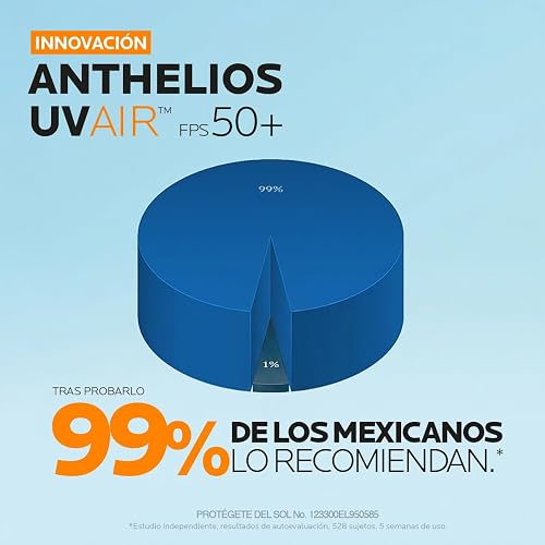 La Roche-Posay Anthelios UVAir Protector Solar Invisible y Ultraligero FPS50+ con Ácido Hialurónico, Niacinamida y Sistema Avanzado de Filtros UVA/UVB, 40 ml