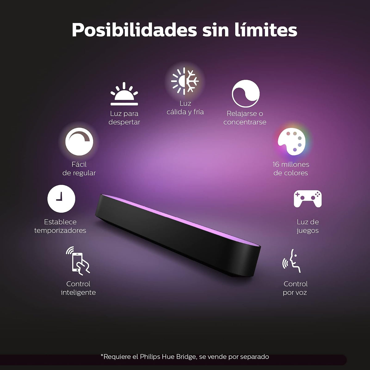 Philips Hue 78202/30/U7 Play White & Color Ambiance Paquete doble de barra de luz + Extensión Tira de Luz Interior White & Color Ambiance 1m Versión Lightstrip Plus V4 con Bluetooth y Zigbee