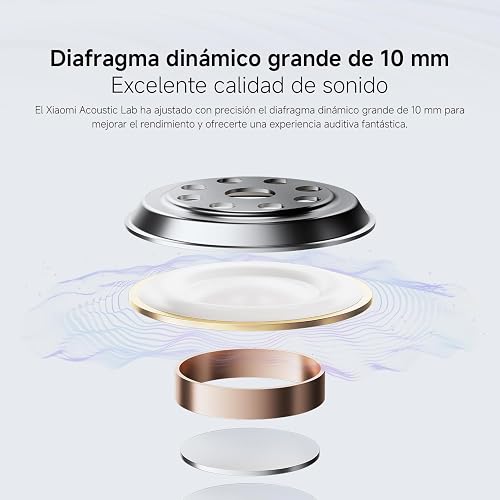 XIAOMI Redmi Buds 6 Play, Azul | Reproducción 36h, Reducción ruido IA, Driver de 10mm, 5 ecualizadores, Carga rápida en 10 minutos, Control táctil, IP54