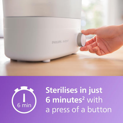 Philips Avent Esterilizador Eléctrico a Vapor Esteriliza, Seca y Almacena | Biberones listos para cada toma | Elimina 99.9% de gérmenes | Esteriliza y seca en 40 minutos | Hasta 6 biberones | SCF293/00