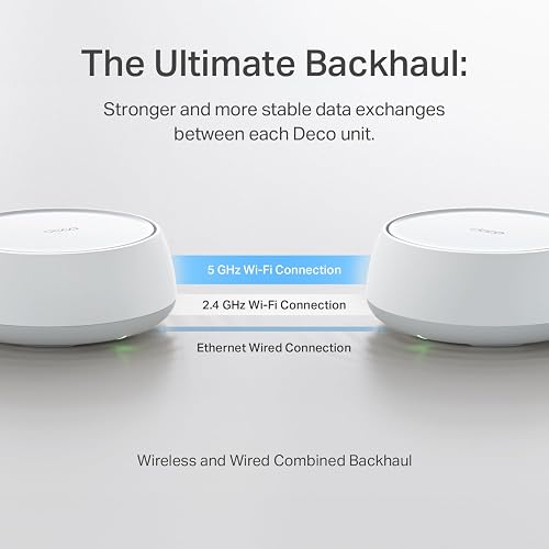 TP-Link Deco WiFi 7, Mesh BE5000 para Todo el hogar, hasta 5013 Mbps con MLO, 2 * 2.5G Puertos, Cobertura hasta 613 Metro. Deco BE25(3-Pack)