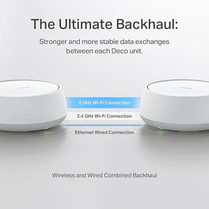 TP-Link Deco WiFi 7, Mesh BE5000 para Todo el hogar, hasta 5013 Mbps con MLO, 2 * 2.5G Puertos, Cobertura hasta 613 Metro. Deco BE25(3-Pack)