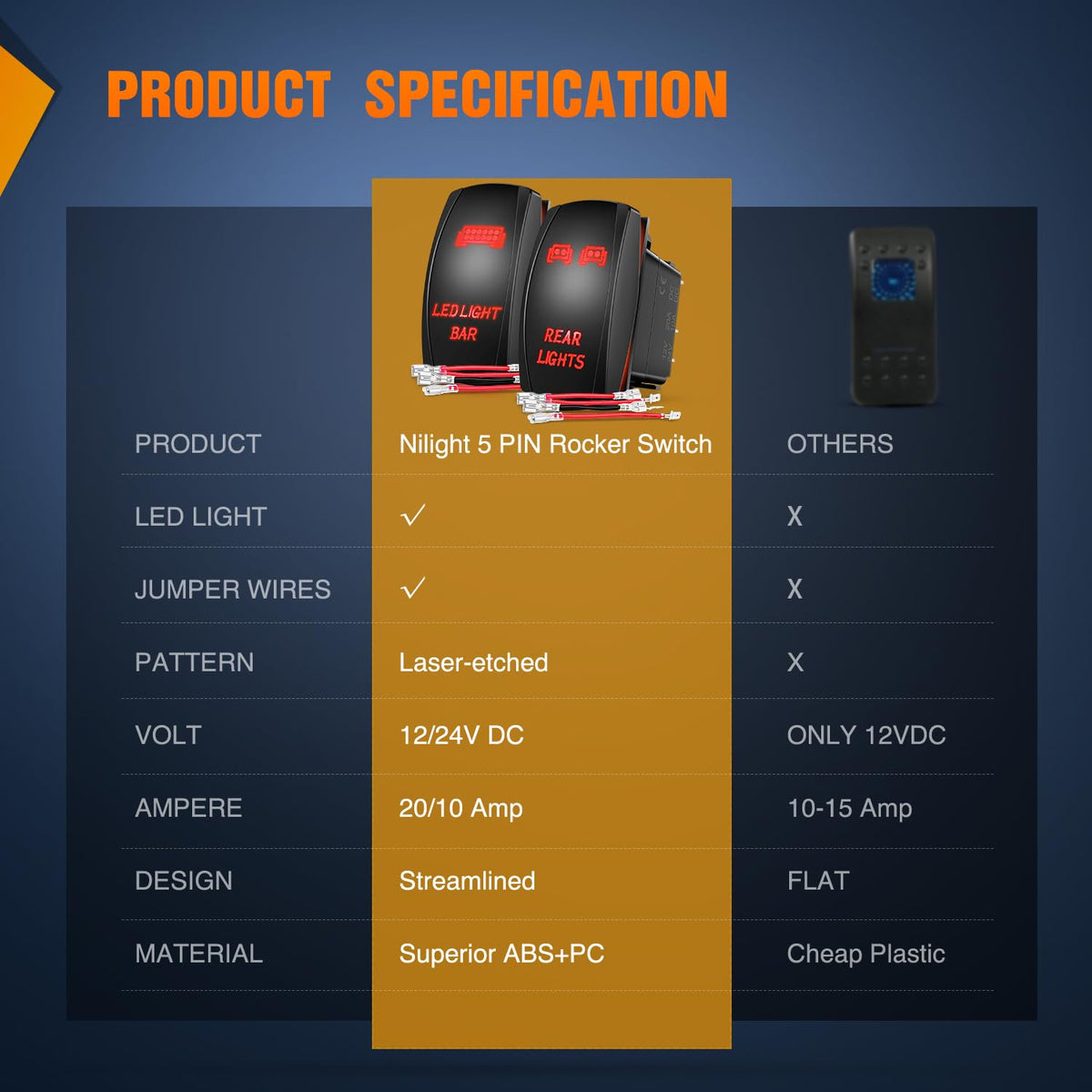 Nilight - Juego de 2 luces traseras, interruptor , barra de luz LED de 5 pines, interruptor SPST, 20 A/12 V, 10 A/24 V, LED rojo con cable de puente para coches, camiones, barcos, vehículos