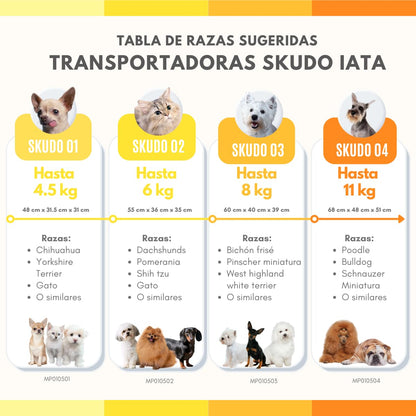 MPS2 MP010502 Transportadora Iata 2 Gris, 55X36X35cm